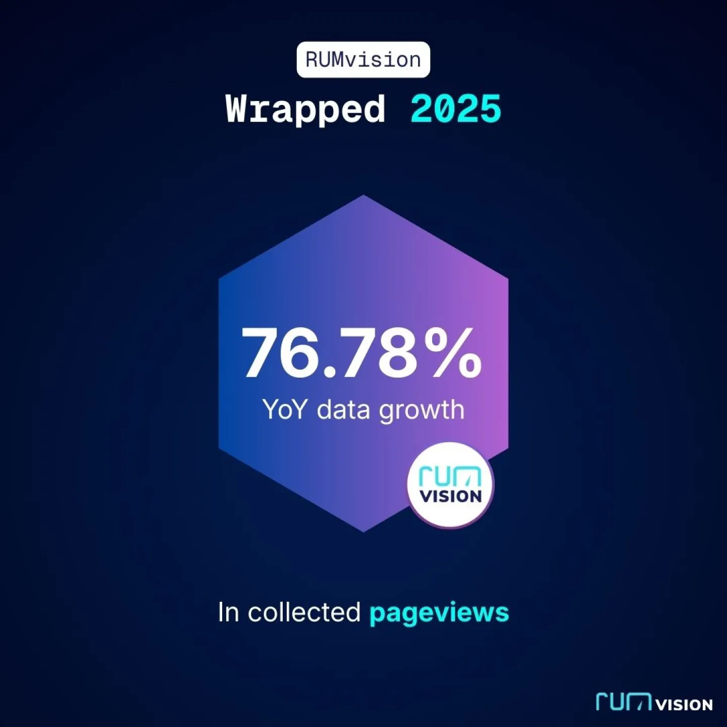 RUMvision 2025 -wrapped