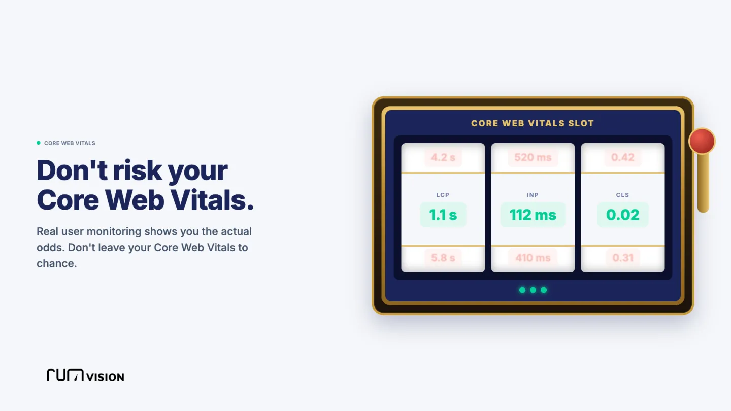 Why gambling and betting operators can't afford to guess about site speed