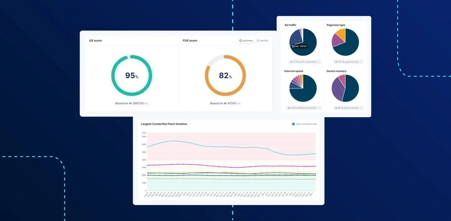 New release - Introducing UX, FUX, and more!