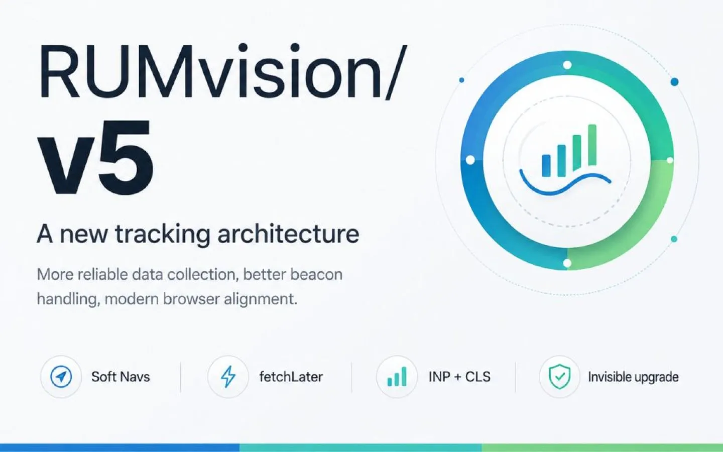 RUMvision v5: modernized real-user tracking